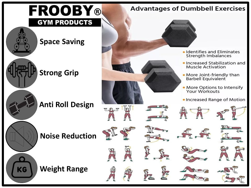 2KG - 10KG Concrete Hex Dumbbells Weight Pairs