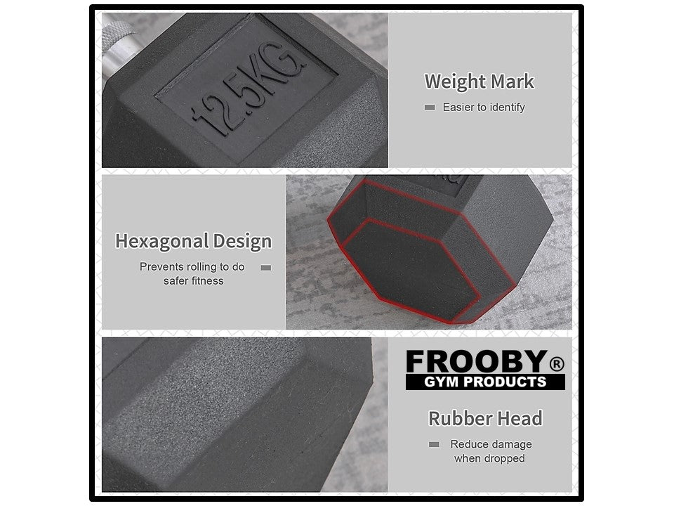 Hex Dumbbells Set Pair Iron Hand Weights Gym