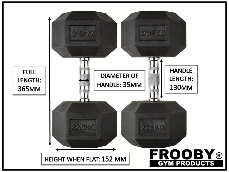 Hex Dumbbells Set Pair Iron Hand Weights Gym