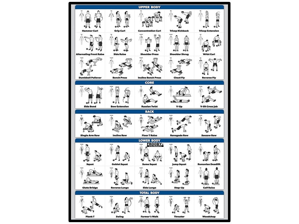 Hex Dumbbells Set Pair Iron Hand Weights Gym
